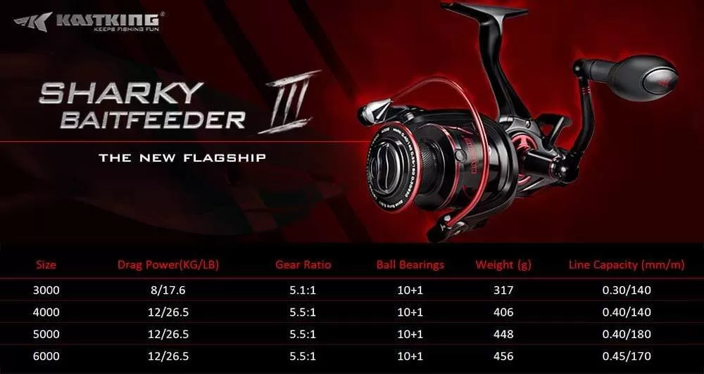 Baitfeeder III 12KG Drag Carp Fishing Reel with Extra Spool Front and Rear Drag System Freshwater Spinning Reel