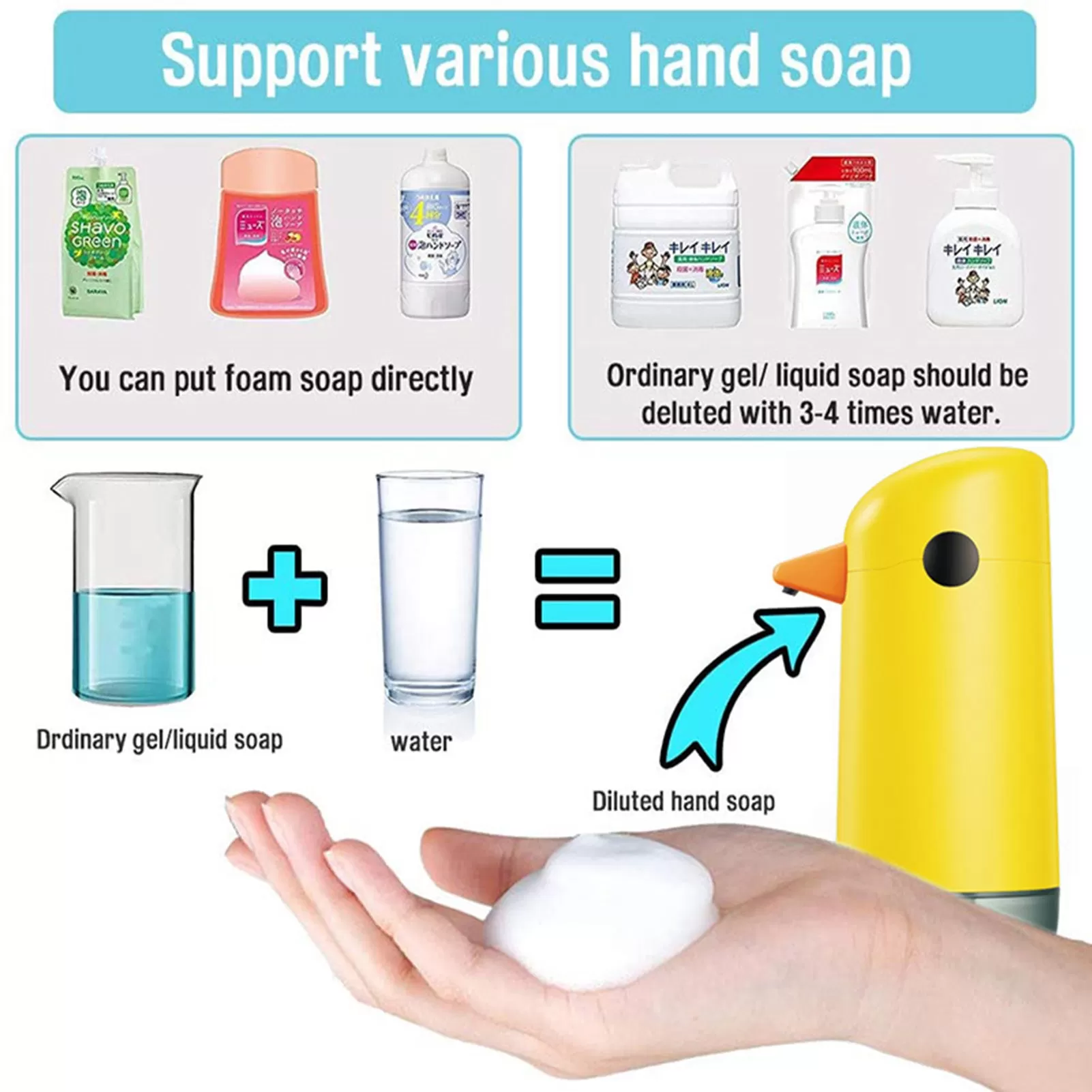 Duck Style Automatic Liquid Soap Dispenser