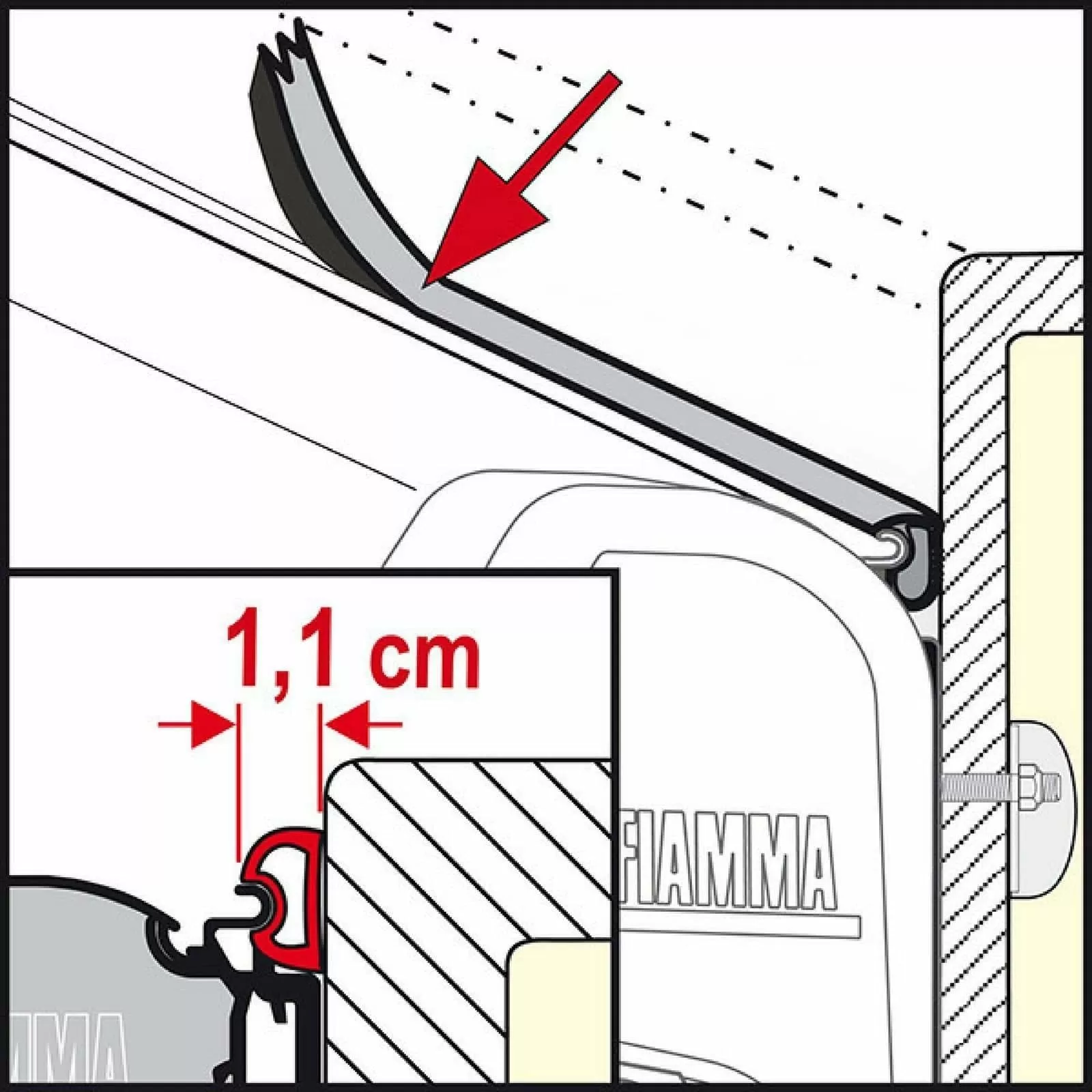 Fiamma Motorhome Awning Rain Guard