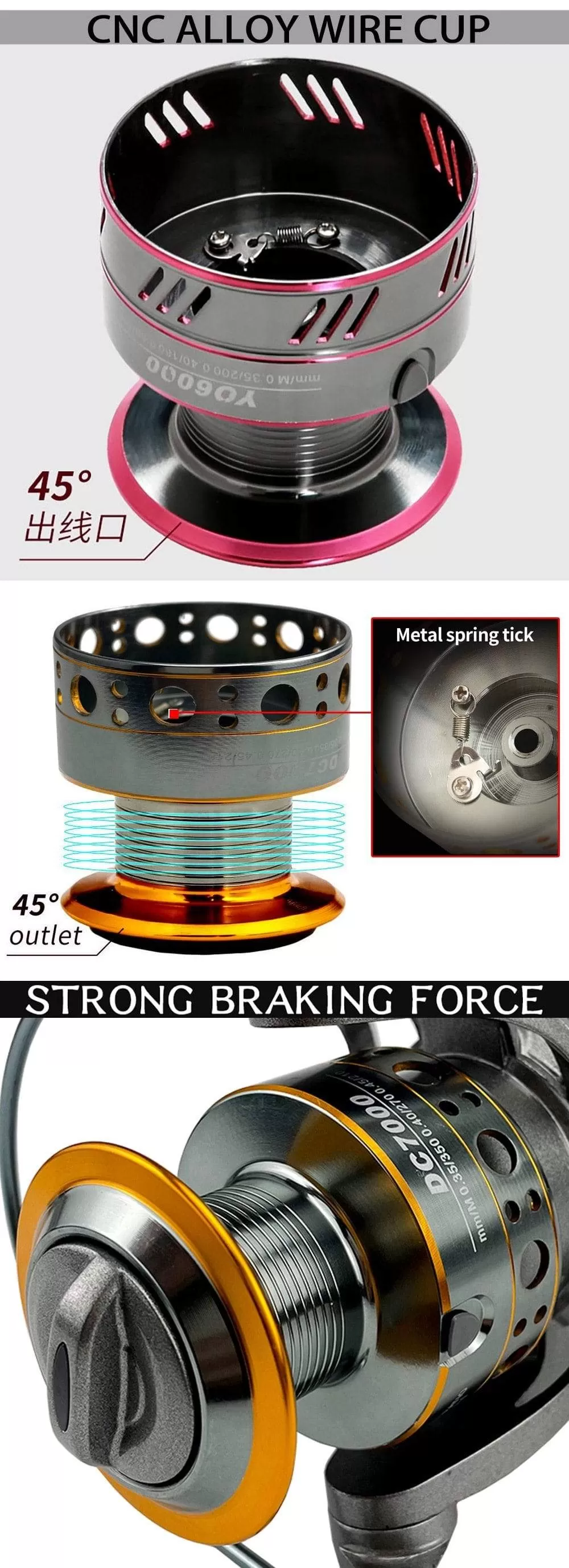 Fishing Reel Spinning 1000-7000 Series Metal Spool Spinning Wheel for Sea Fishing Carp Fishing