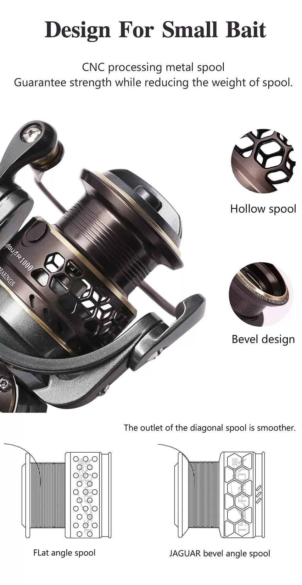 Jaguar 1000 2000 3000 9 1BB Fishing Spinning Reel Carp Saltwater Fishing Reel Spinning Metal Handle 2 Spool Reels Coil