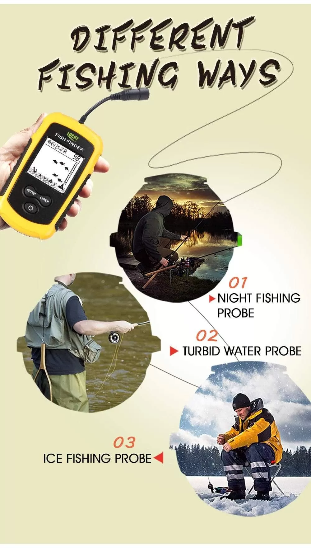 LUCKY FF1108-1 Portable Fish Finder Ice Fishing Sonar Sounder Alarm Transducer Fishfinder 0.7-100m Fishing Echo Sounder