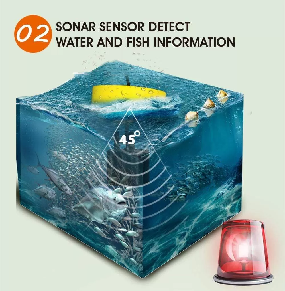 LUCKY FF1108-1 Portable Fish Finder Ice Fishing Sonar Sounder Alarm Transducer Fishfinder 0.7-100m Fishing Echo Sounder