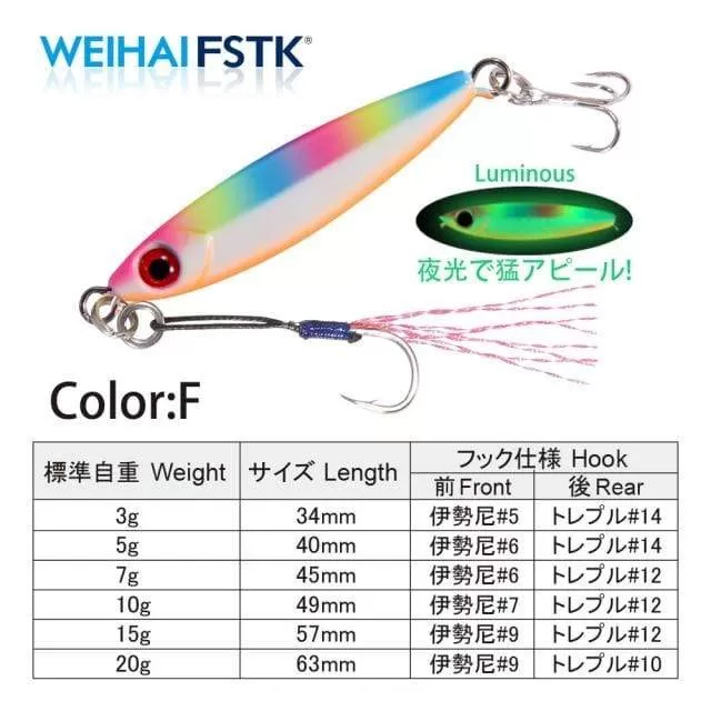 Micro Metal Jig 3g 5g 7g 10g 15g Shore Casting Jigging lure Shore Casting Spoon Saltwater Jack Fishing lure Bit Artificial Bait