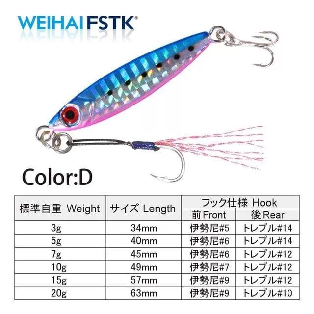 Micro Metal Jig 3g 5g 7g 10g 15g Shore Casting Jigging lure Shore Casting Spoon Saltwater Jack Fishing lure Bit Artificial Bait